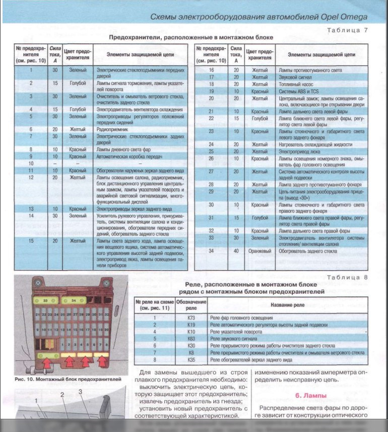 Mega вы забанены сколько ждать